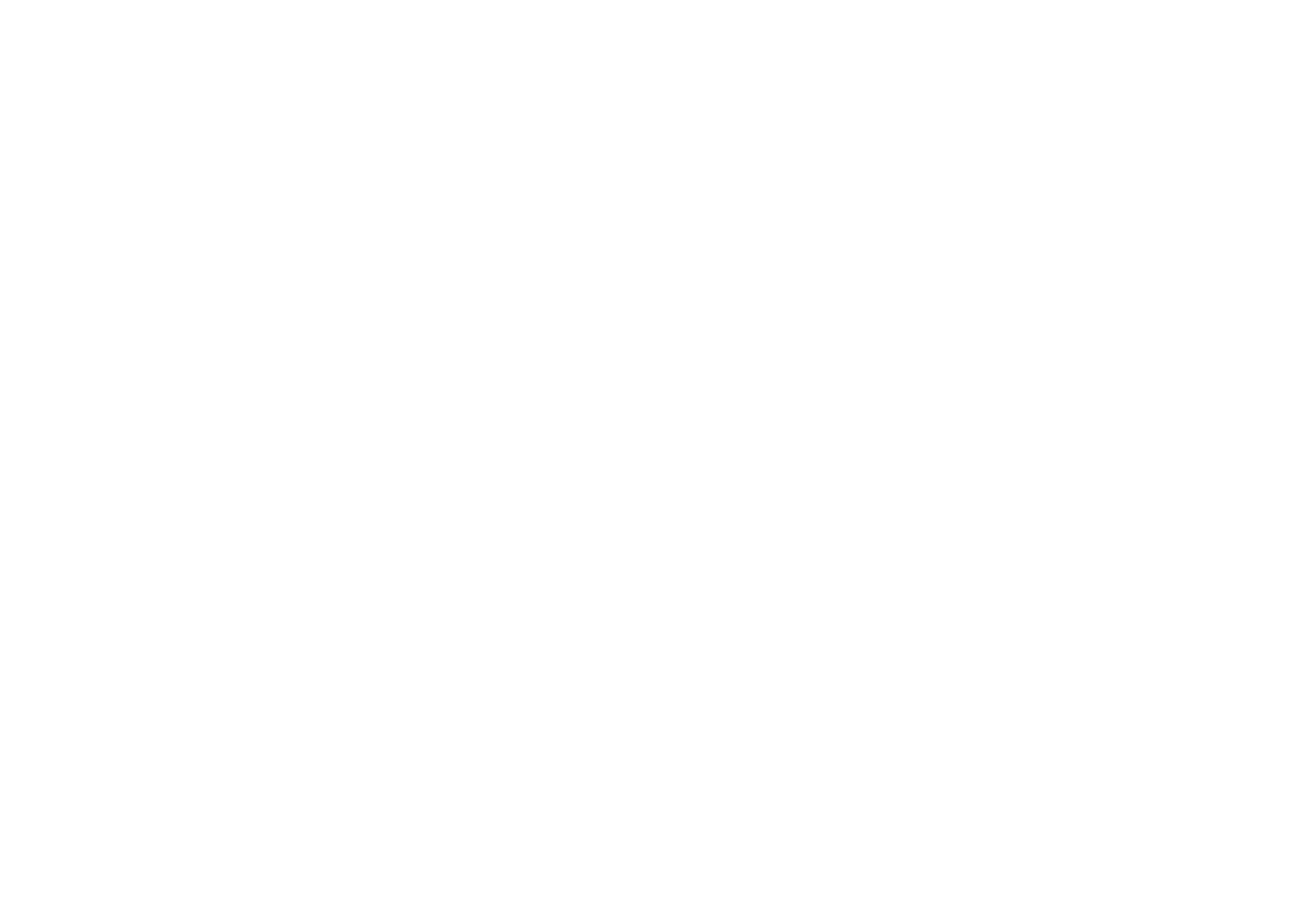 worldtravelstudy.com